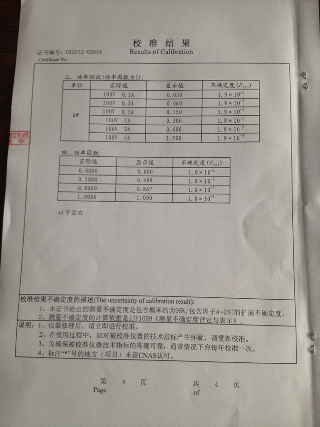 PMS多功能电力仪表检测报告